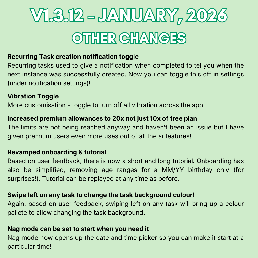 Day Plan: Free vs Premium Features