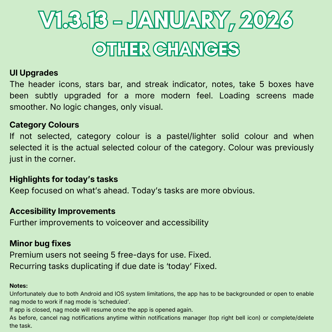 Focused View: Cut the Noise With Task Reader