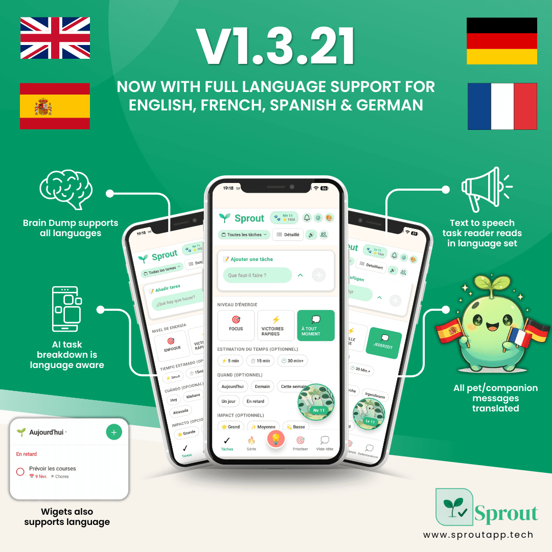 Multi-Language Support