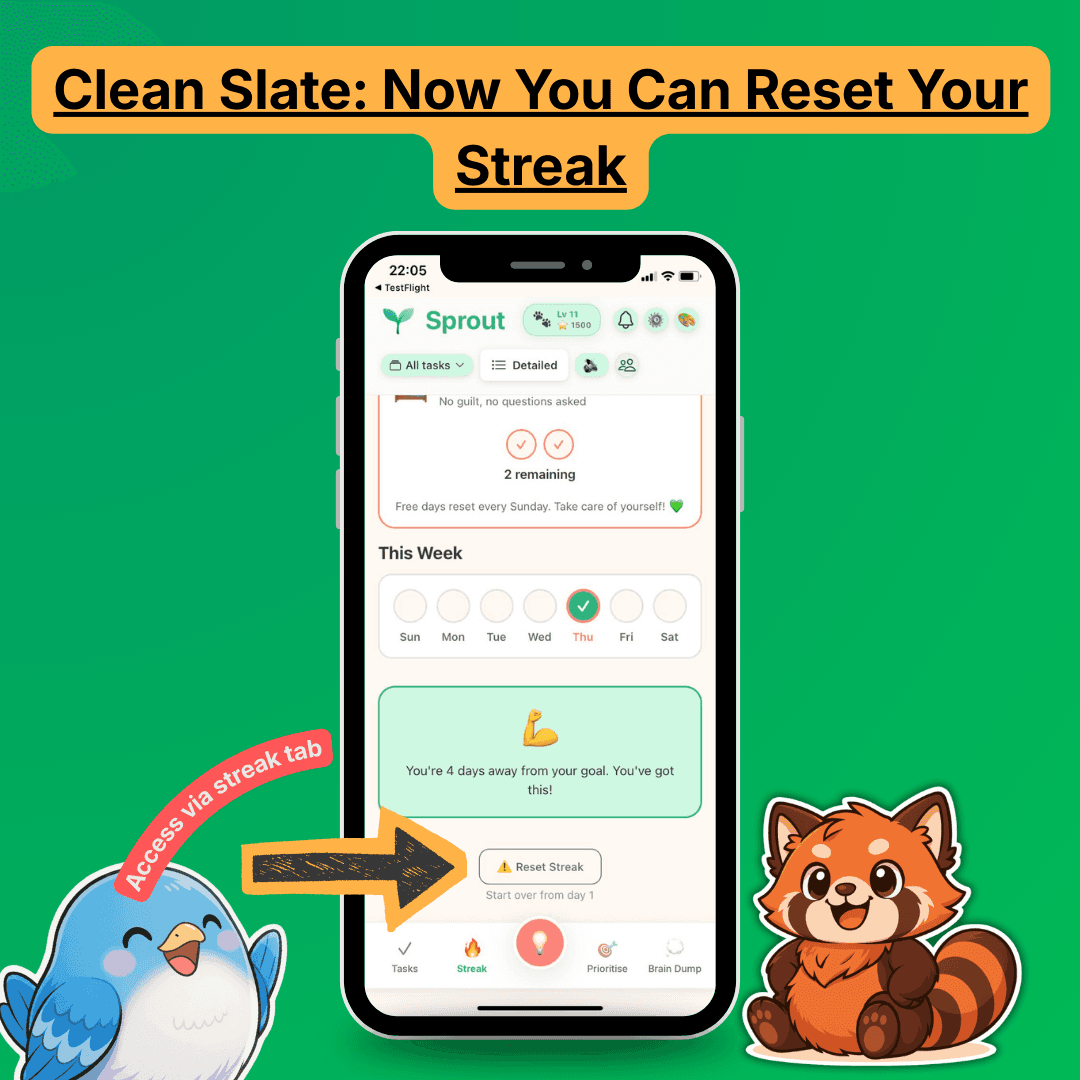 Streak Reset: Progress Without Guilt